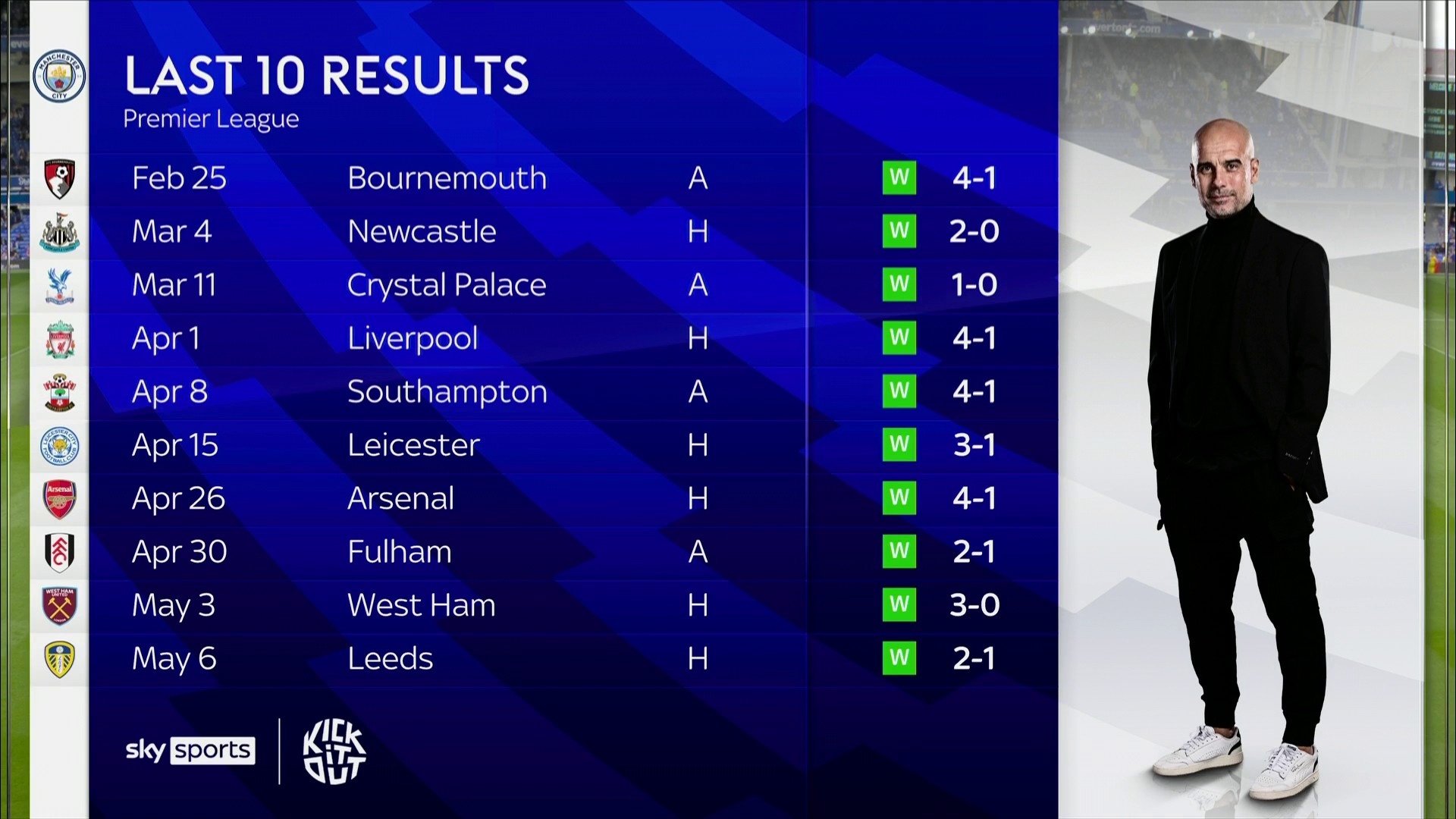 还激发了全 还激发了全